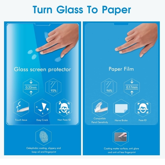 Paperfeel Screen Protector (IPAD PRO) - Picture 5 of 6